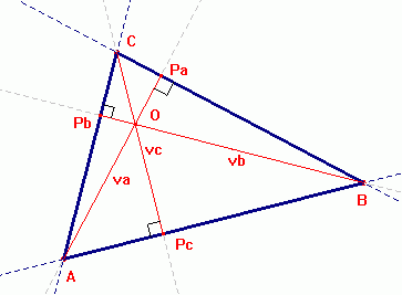 1 z visok trojuholnika